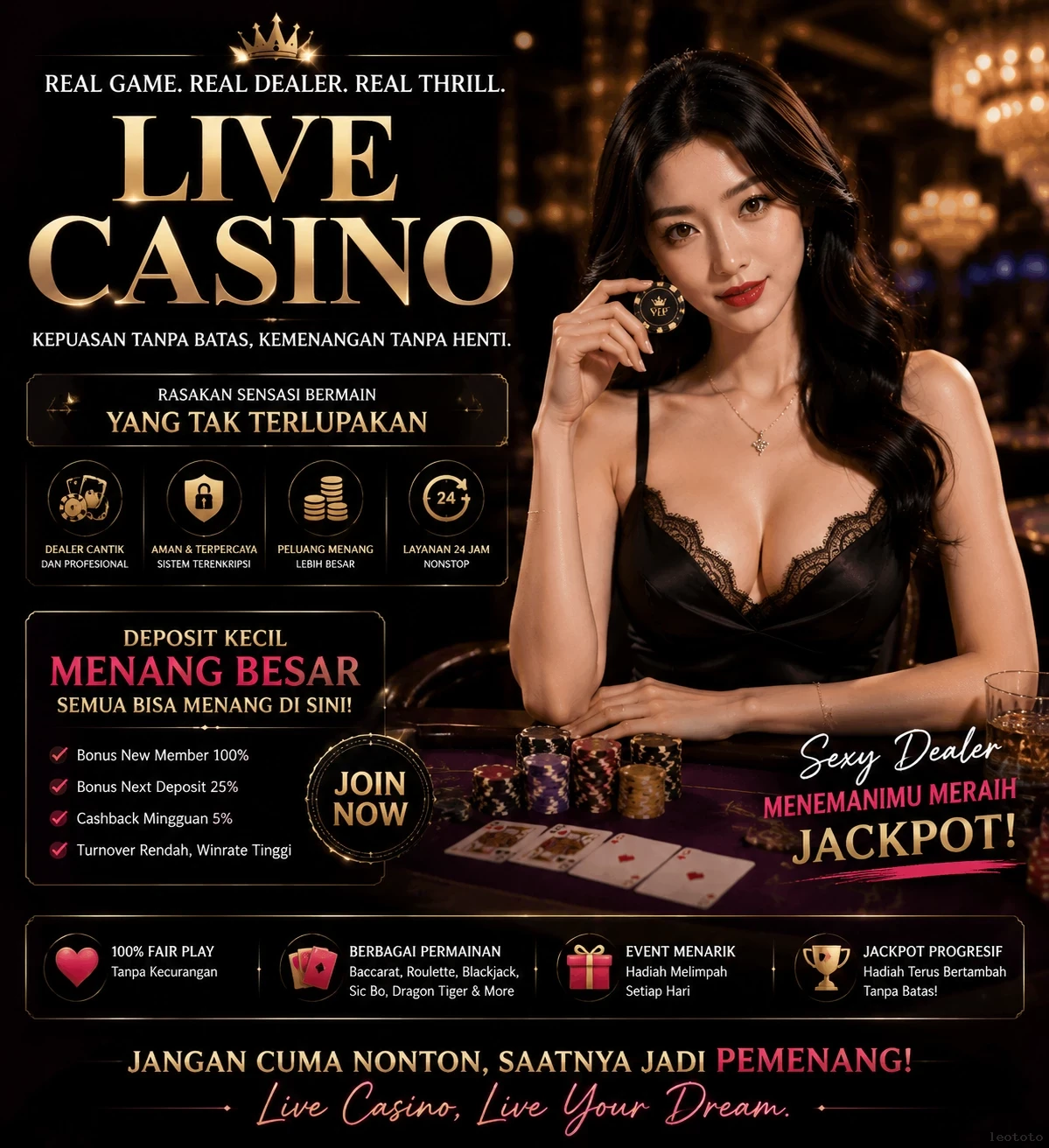 Memahami Konsep Aplikasi di Situs leototo